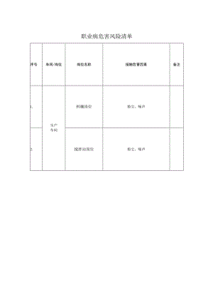 混凝土搅拌站职业病危害风险管控清单.docx