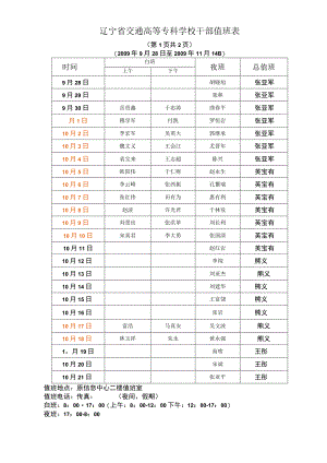 辽宁省交通高等专科学校干部值班表.docx