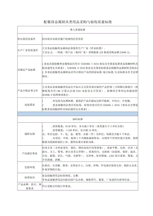 配餐部金属厨具类用品采购与验收质量标准.docx