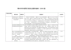 青州市市场局行政执法服务指南2020版.docx