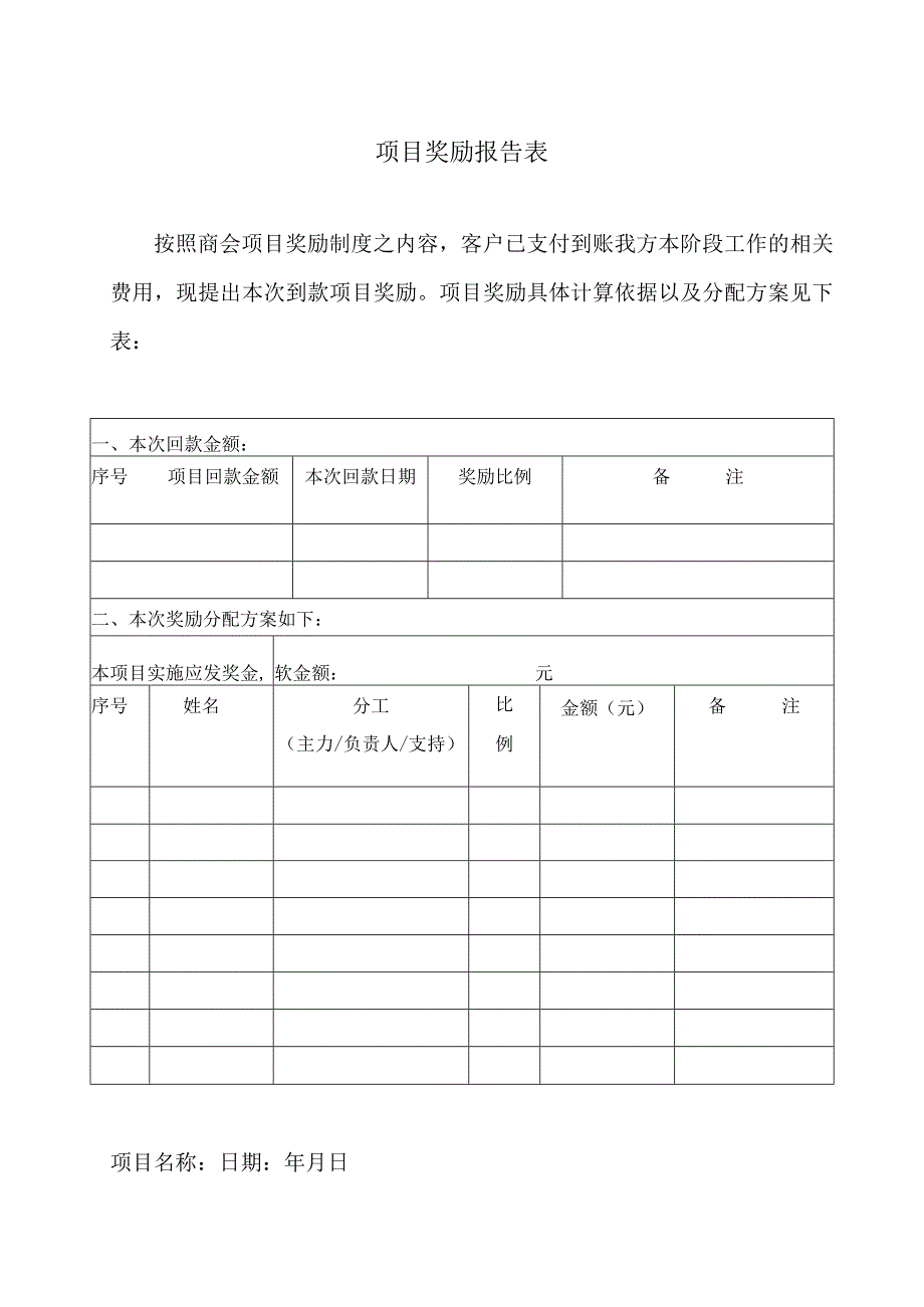 XX商会项目奖励报告表(2023年).docx_第1页