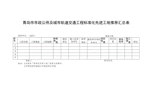 青岛市市政公用及城市轨道交通工程标准化先进工地推荐汇总表.docx