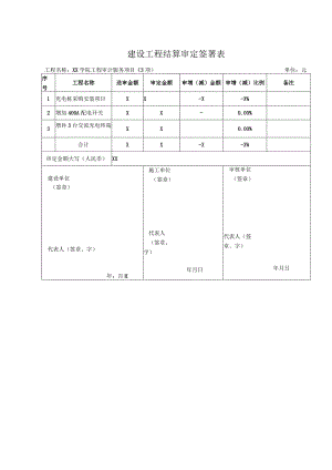 XX学院X充电桩建设工程结算审定签署表（2023年）.docx