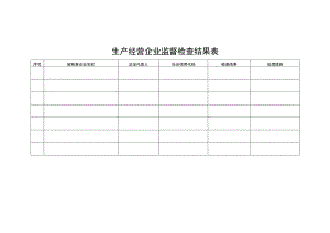 生产经营企业监督检查结果表未备案检查情况 .docx