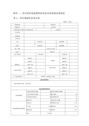 贵州省科技成果转移及技术需求情况调查表单位基础信息登记表.docx