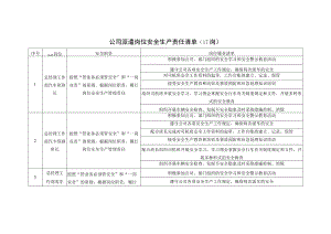 公司派遣岗位安全生产责任清单（17个岗位）.docx