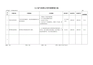 XX电气有限公司环境管理方案(2023年).docx