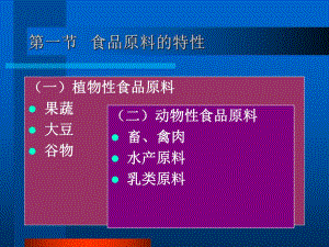 食品原料的特性.ppt