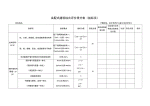 装配式建筑综合评价得分表.docx