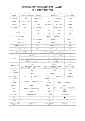 龙洲湾沿河村建筑垃圾消纳场二期水土保持方案特性表.docx