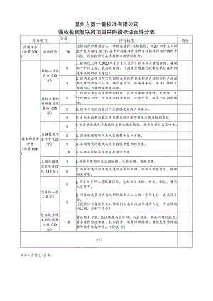 温州方圆计量校准有限公司强检数据智联网项目采购招标综合评分表.docx