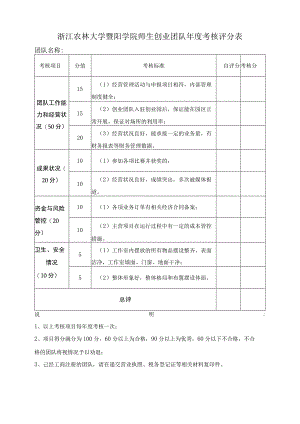 浙江农林大学暨阳学院师生创业团队年度考核评分表.docx