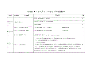 河南省2022年度皮革行业绿色发展评价标准.docx
