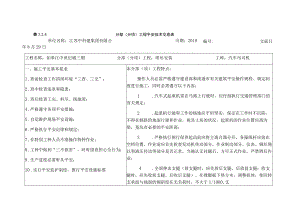 汽车吊安全技术交底.docx