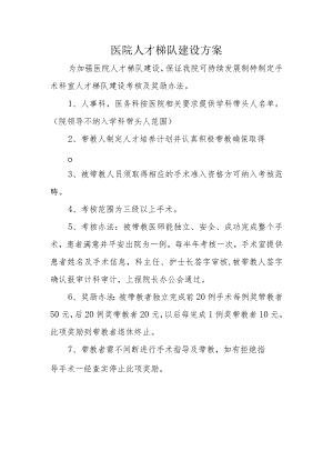 医院人才梯队建设方案.docx