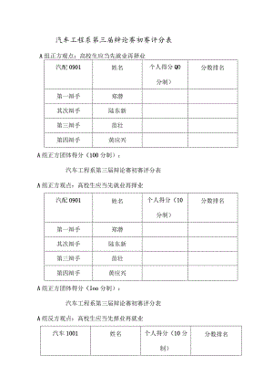 汽车工程系第三届辩论赛初赛评分表.docx