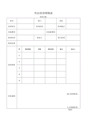 外出培训明细表.docx