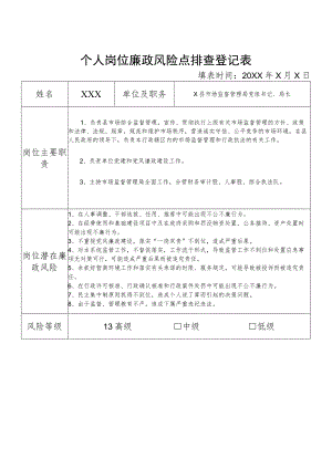 某县市场监督管理部门党组书记局长个人岗位廉政风险点排查登记表.docx