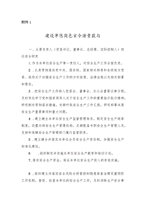 建设单位岗位安全职责指引.docx