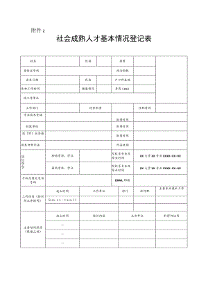 潘永金成熟人才基本情况登记表.docx