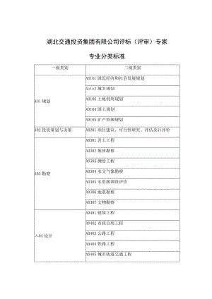 湖北交通投资集团有限公司评标评审专家专业分类标准.docx