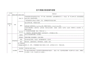 豆干作业指导书(gao).docx