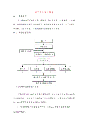 施工安全保证措施.docx