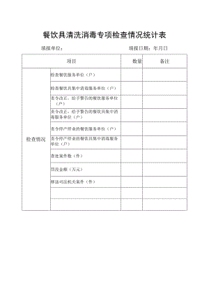 餐饮具清洗消毒专项检查情况统计表.docx