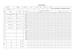 凯天吸尘器设备点检表.docx