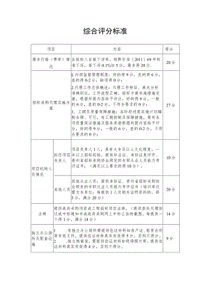 综合评分标准.docx