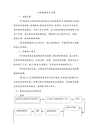 工程测量施工方案.docx