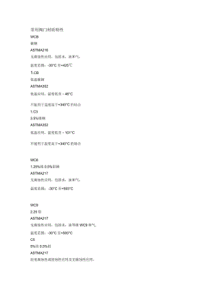 阀门材质与应用（材质对应的牌号、温度、压力）.docx