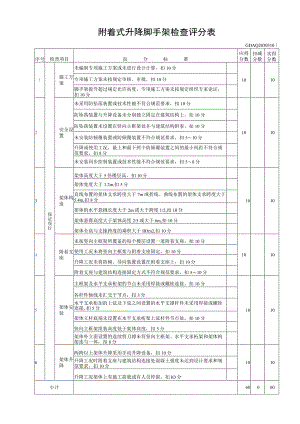 附着式升降脚手架检查评分表.docx