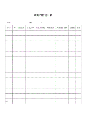 月罚款统计表.docx