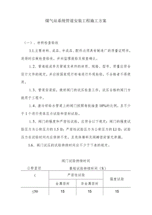 煤气站系统管道安装工程施工方案.docx