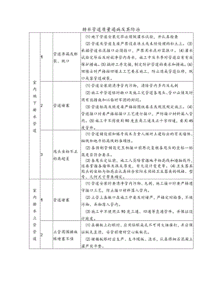 排水管道质量通病及其防治.docx