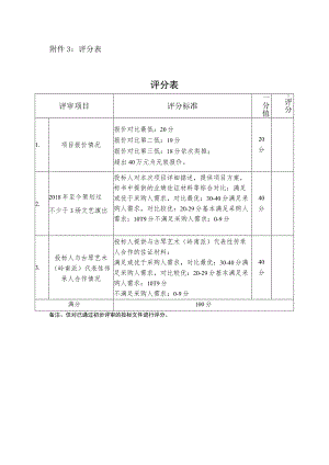 评分表评分表.docx