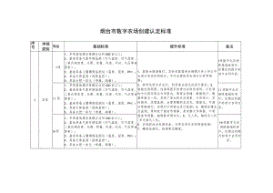 烟台市数字农场创建认定标准.docx
