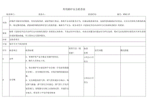 常用锅炉安全检查表.docx