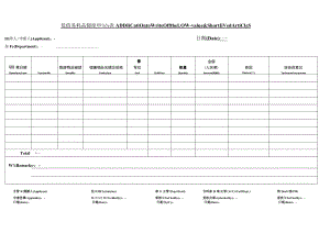 低值易耗品报废申请.docx