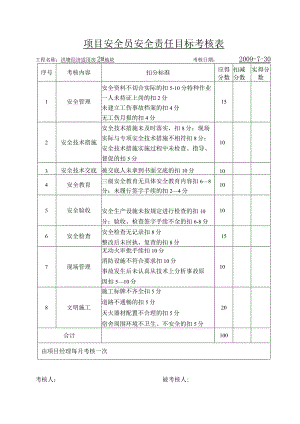 项目安全员安全责任目标考核表范文.docx