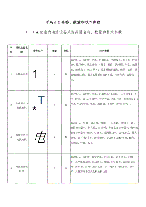 采购品目名称、数量和技术参数一A包室内清洁设备采购品目名称、数量和技术参数.docx