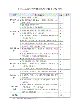第十二届青年教师课堂教学评优赛评分标准.docx