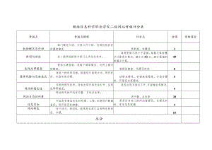 湖南信息科学职业学院二级网站考核评分表.docx