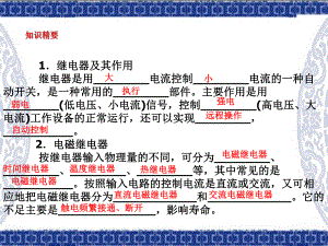 直流电磁继电器的构造规格和工作原理.ppt
