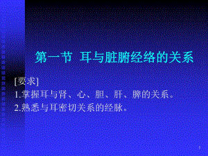 耳概述幻灯片.ppt