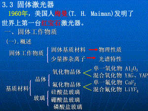 新激光ppt课件第三章典型激光器02.ppt