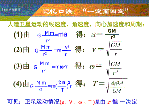 443重力加速度宇宙速度卫星变轨.pptx