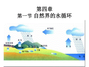 31自然界的水循环.ppt