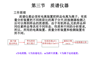 质谱课件3节.ppt